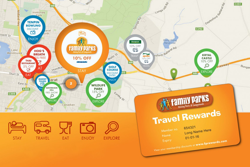 TravelRewards-PF-membership-area